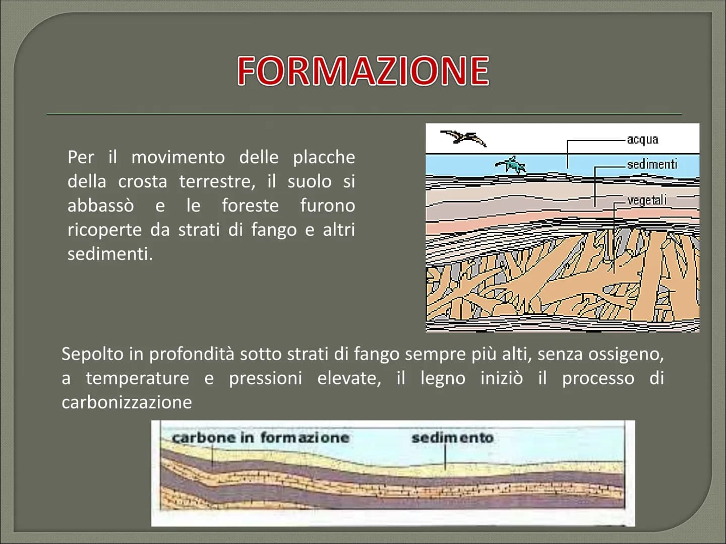 # IL CARBONE CHE COS'E' # CHE COS'E'?

Il carbone è:
- il combustibile fossile solido di origine vegetale
- È il combustibile fossile più di