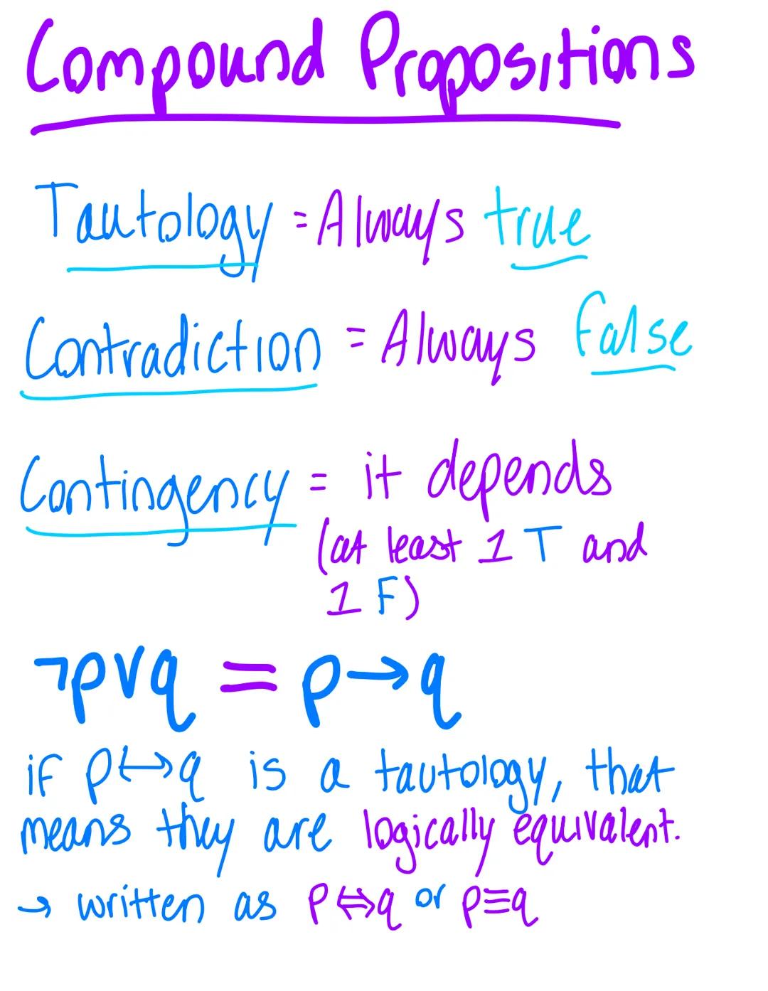 # Logic Circuits

P$\longrightarrow$ $\triangleright$$\longrightarrow$$\neg$P

NOT gate
(inverter)

P$\longrightarrow$ $\longrightarrow$P$\v