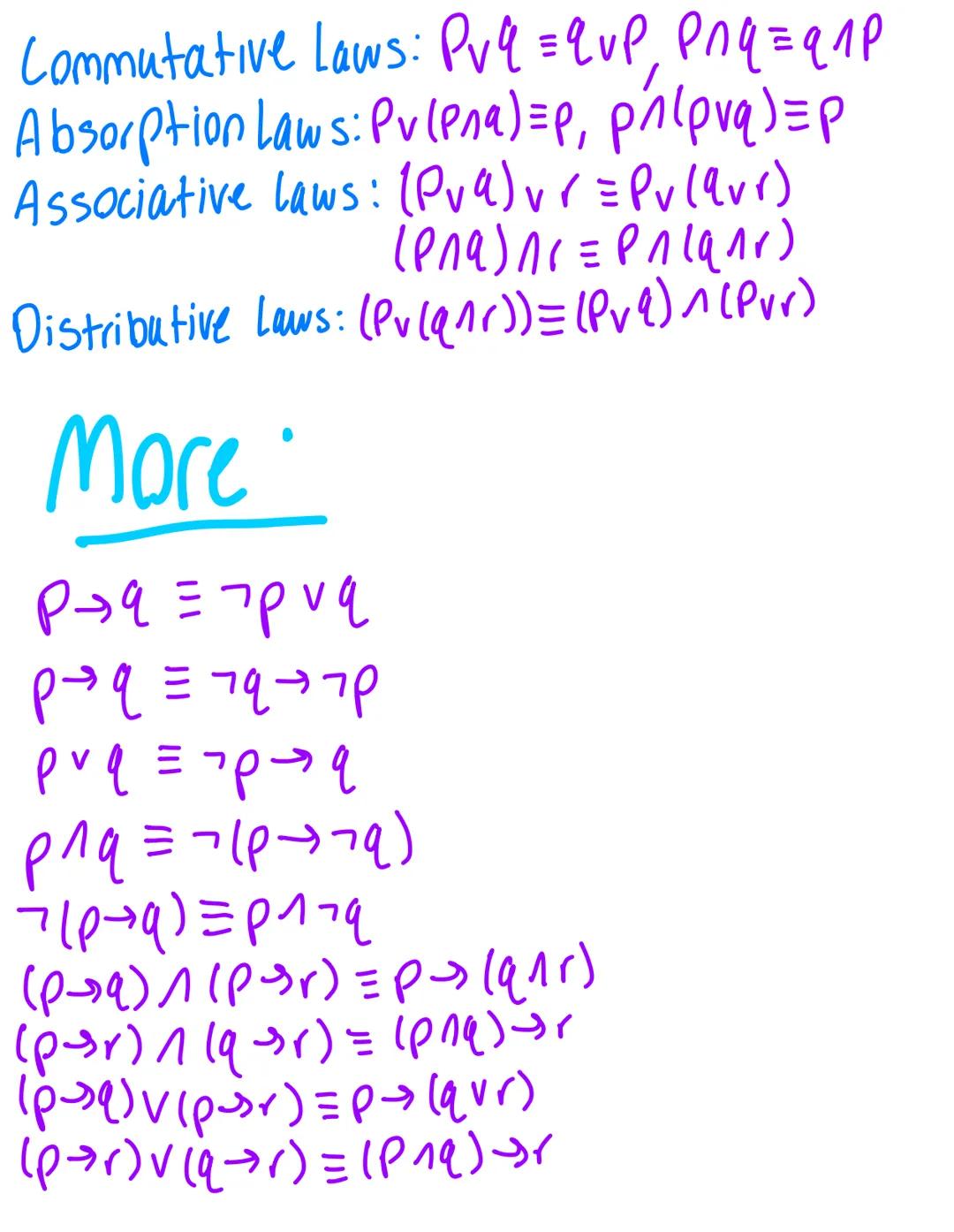 # Logic Circuits

P$\longrightarrow$ $\triangleright$$\longrightarrow$$\neg$P

NOT gate
(inverter)

P$\longrightarrow$ $\longrightarrow$P$\v