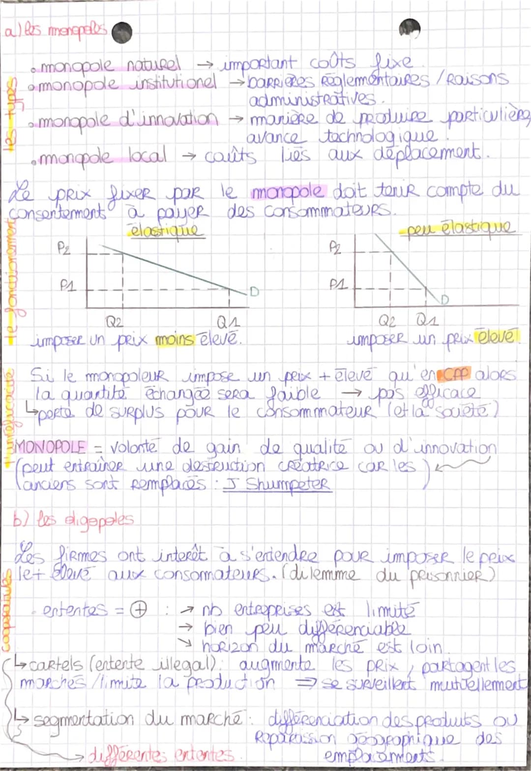 chp 2 (1)
# COMMENT LES MARCHÉS
## IMPARFAITEMENT CONCURRENTIELS FONCTIONNENT-ILS?
I. de pouvoir de marche

Les 5 conditions de la CPP:

- h