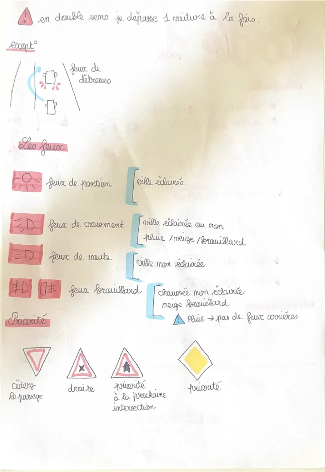 Code 1

La route
> en ville 50km (30-70)
> double sens 90km




▲1:0
1-808 2=90km 29
680 km


> automobile 110km
6 100km


▷▷ autoroute 130k