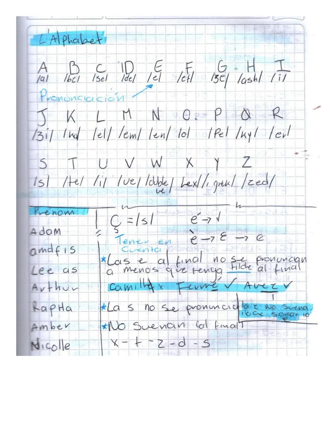 # L'Alphabet

A B C D E F G H I
/a/ /be/ /se/ /de/ /e/ /ef/ /3e/ /ash/ /i/

Pronunciación

J K L M N O P Q R
/3i/ /ka/ /el/ /em/ /en/ /o/ /p