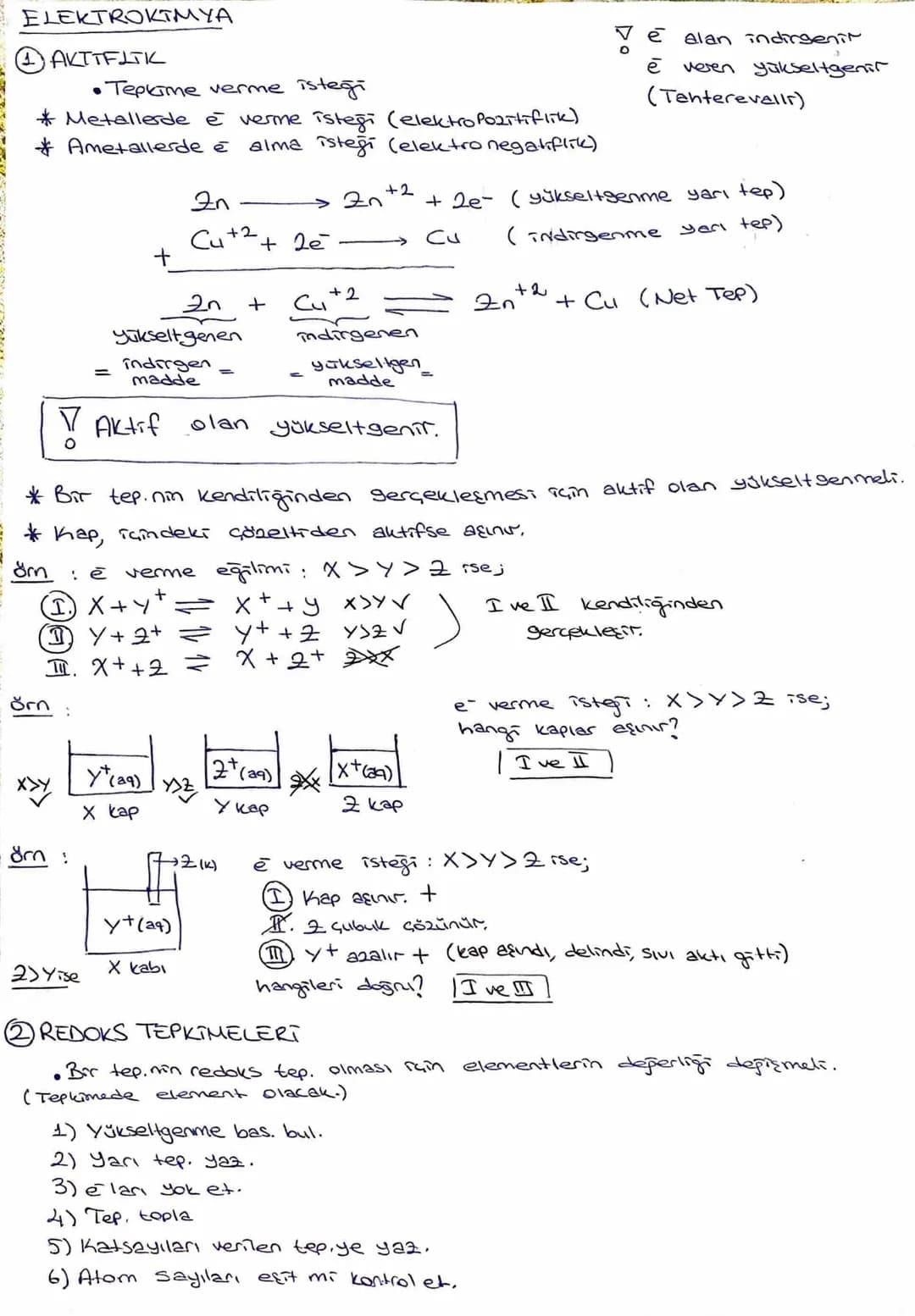 ELEKTROKTMYA

AKTIFITK
* Tepkime verme isteği
* Metallerde è verme îsteği (elektro Pozitiflik)
* Ametallerde è alma isteği (elektronegatifli