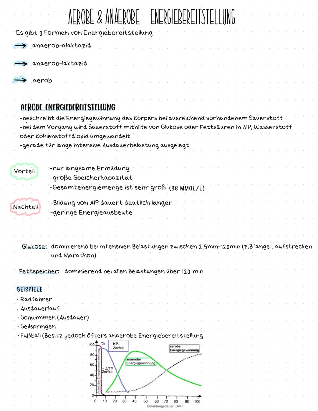 # AEROBE & ANAEROBE ENERGIEBEREITSTELLUNG

Es gibt 3 Formen von Energiebereitstellung

anaerob-alaktazid

anaerob-laktazid

aerob

# AEROBE 