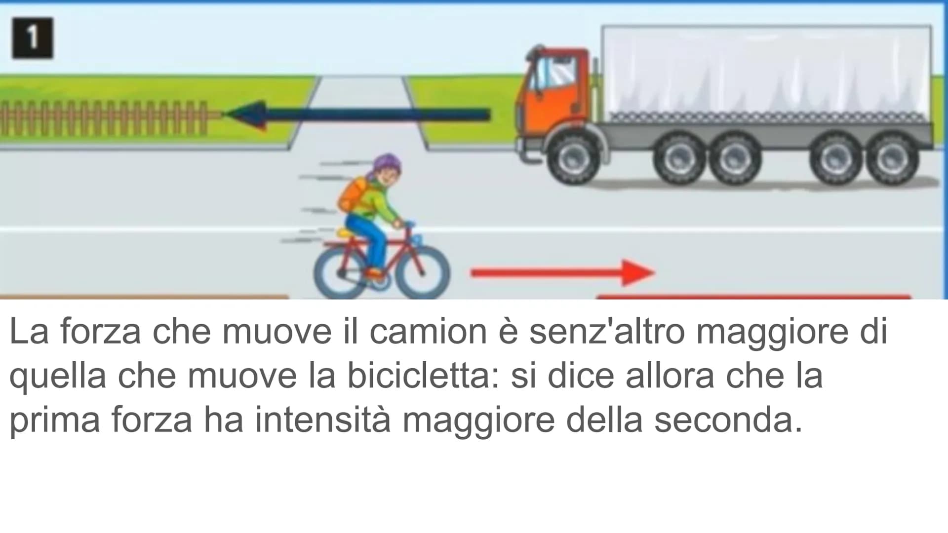 Benvenuti!

Le FORZE # Che cos'è una forza?

La forza è la causa fisica capace di mettere in moto un
corpo, di fermarlo o deformarlo.

700

