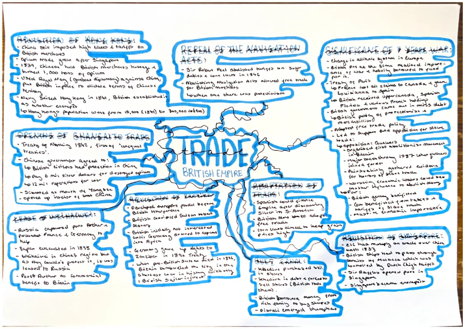 # FARWISIEIDA OF NO KONG!
- China stil imposed high takes & tarifs on
British merchants
- Opium trade grew after Singapore
- 1839, Chinese h