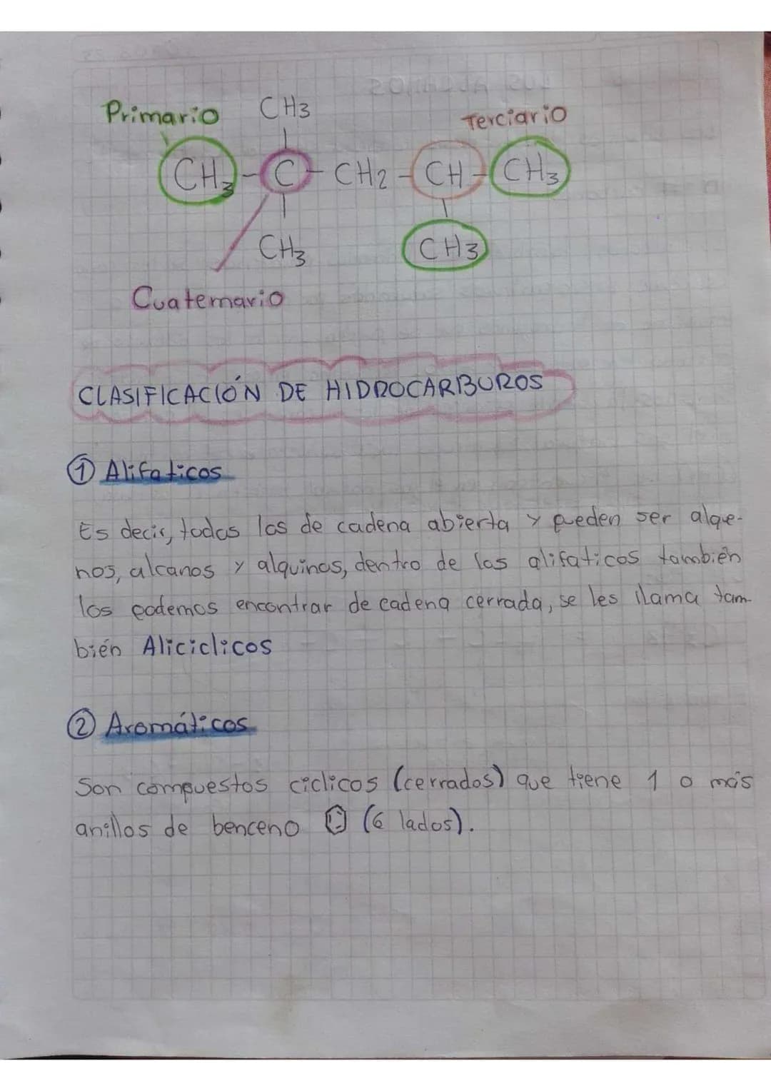 HIDROCARBUROS

Los compuestas orgánicas más sencillas se conocen con el
nombre de hidrocarburos son compuestos que contienen hi-
drógeno y c