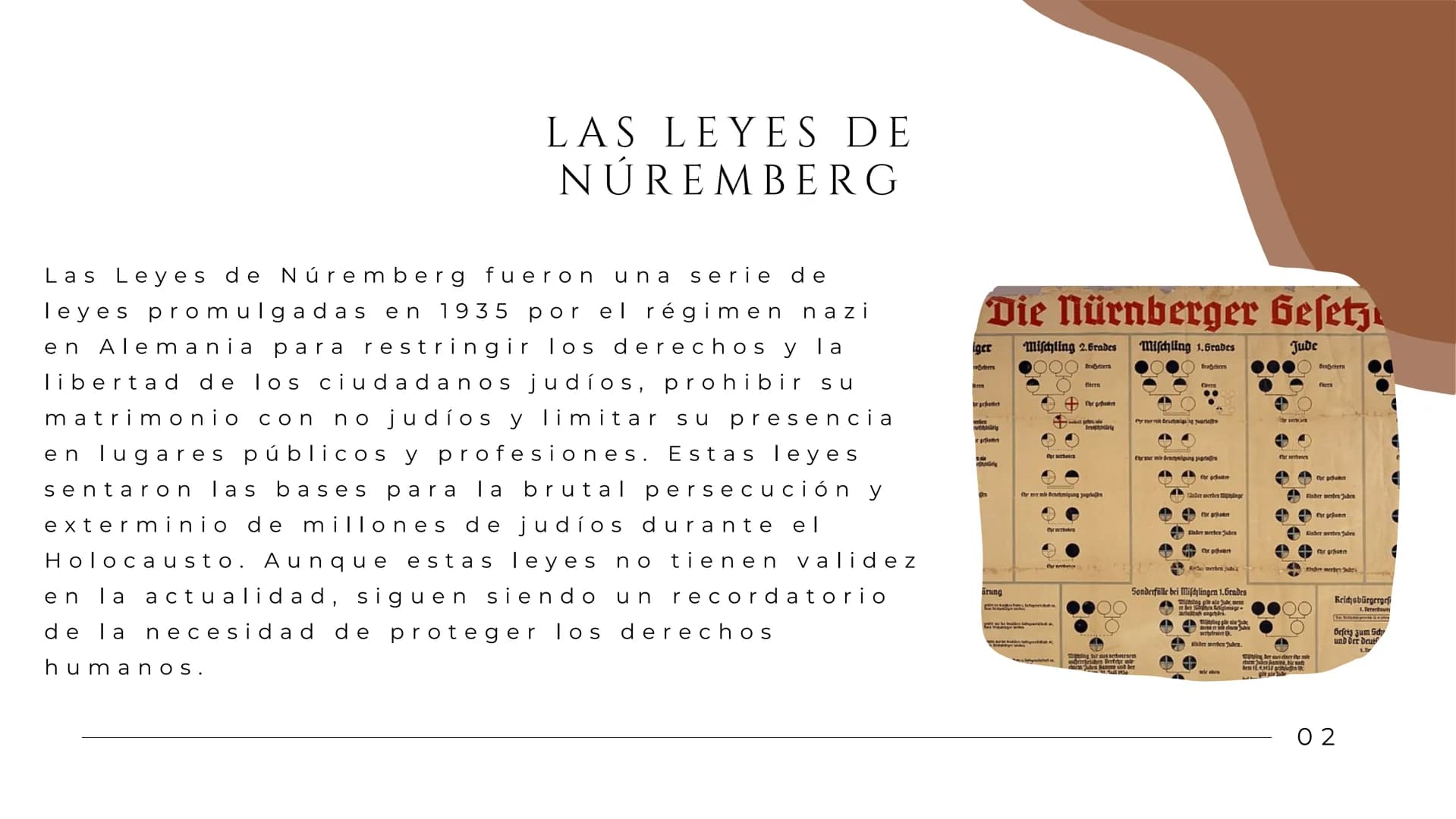 EL HOLOCAUSTO ÍNDICE
FUNDADORA

Leyes de Núremberg
Arianización
Noche de los cristales rotos
Reclusión en guetos
Conferencia de Wannsee
Solu