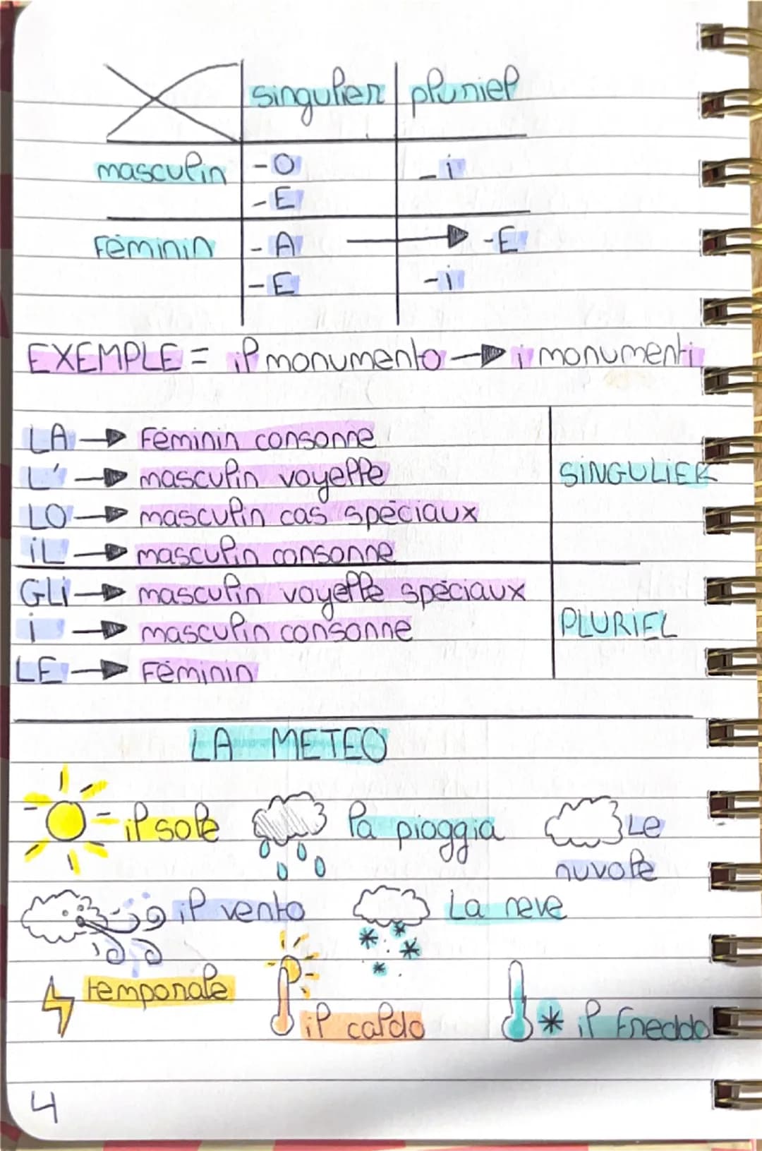 AVERE = AVOIR
ESSERE ETRE

io
tu
ho
hai
10
tu
sono
Sei
Pui/Bi
ha
Puillei è
noi
abbiamo
ποι
Siamo
voi
avete
voi
siele
ioro
hanno
Bro
Sono

Bo