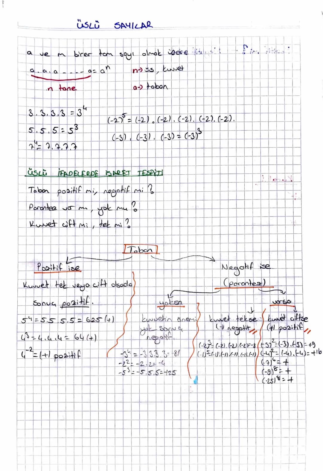 # ÜSLÜ SAYILAR

a ve
M birer tom sayı olmak üzere

a.a.a -------- a= aⁿ
nüs, kuvvet

in tone
a- tabon

3.3.3.3=3⁴

5.5.5:5³

= 2.2.7.7

(-2)