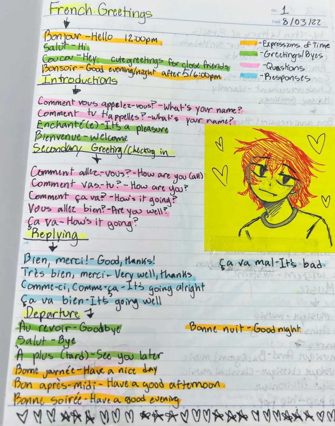 # French Greetings

Bonjour-Hello 12:00pm
Salut - Hi
Coucou-Hey cute greetings for close friends
Bonsoir-Good evening/night after 5/6:00pm.
