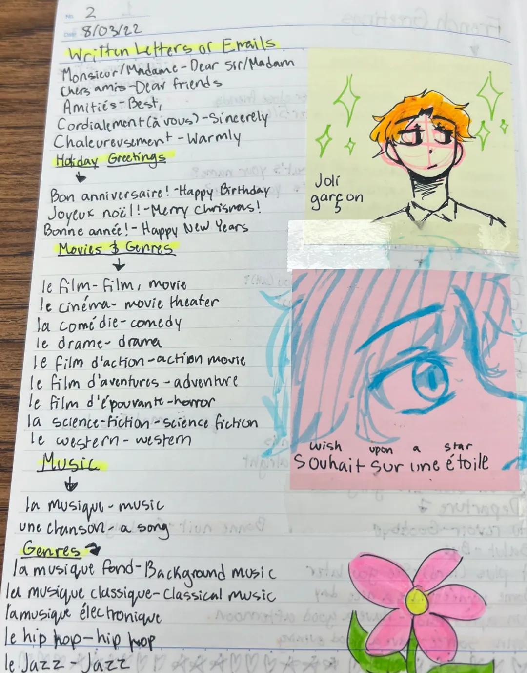 # French Greetings

Bonjour-Hello 12:00pm
Salut - Hi
Coucou-Hey cute greetings for close friends
Bonsoir-Good evening/night after 5/6:00pm.
