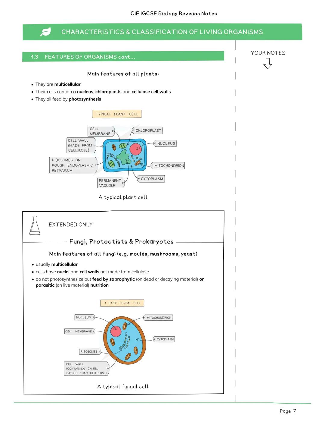 CIE IGCSE Biology Revision Notes

CHARACTERISTICS & CLASSIFICATION OF LIVING ORGANISMS

CONTENTS:

1.1 CHARACTERISTICS
1.2 CLASSIFICATION
1.