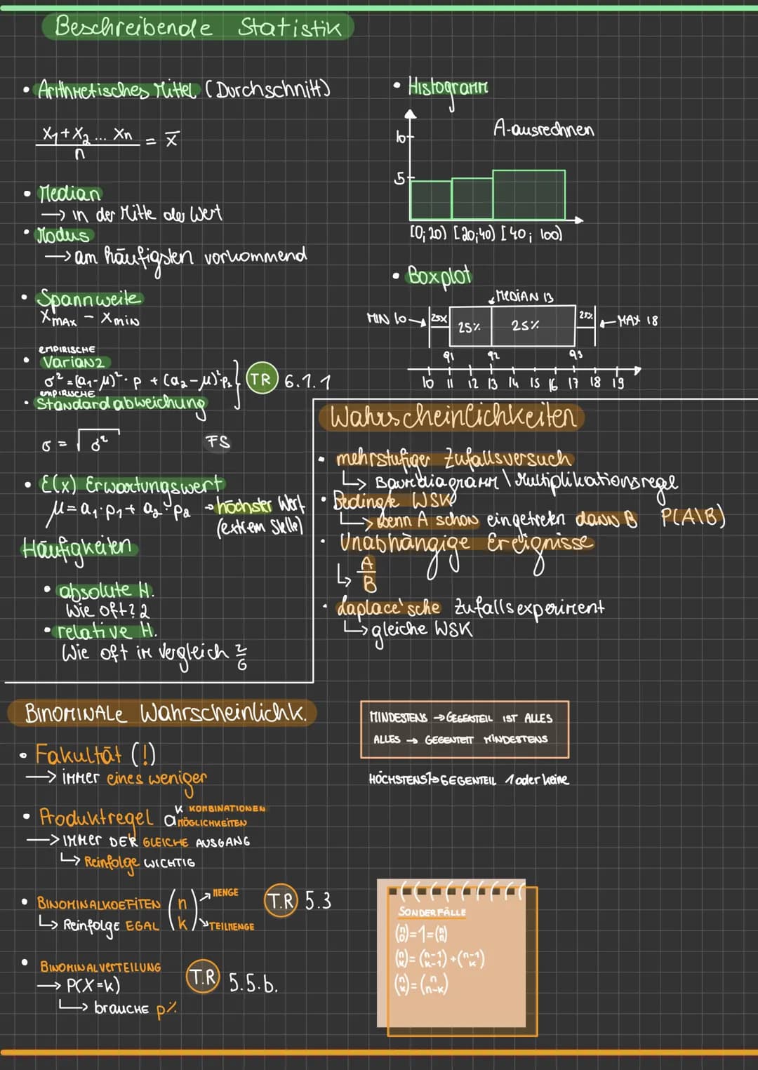 # Mathe

✓ 100
✓
✓ # 1. Grundlagen Integral

 ober Granze
$f(x) d(x) \rightarrow 2.b \int_{0}^{3} (x^2-3-x) d(x) =$

Dunter Grenze

# 1.1 St