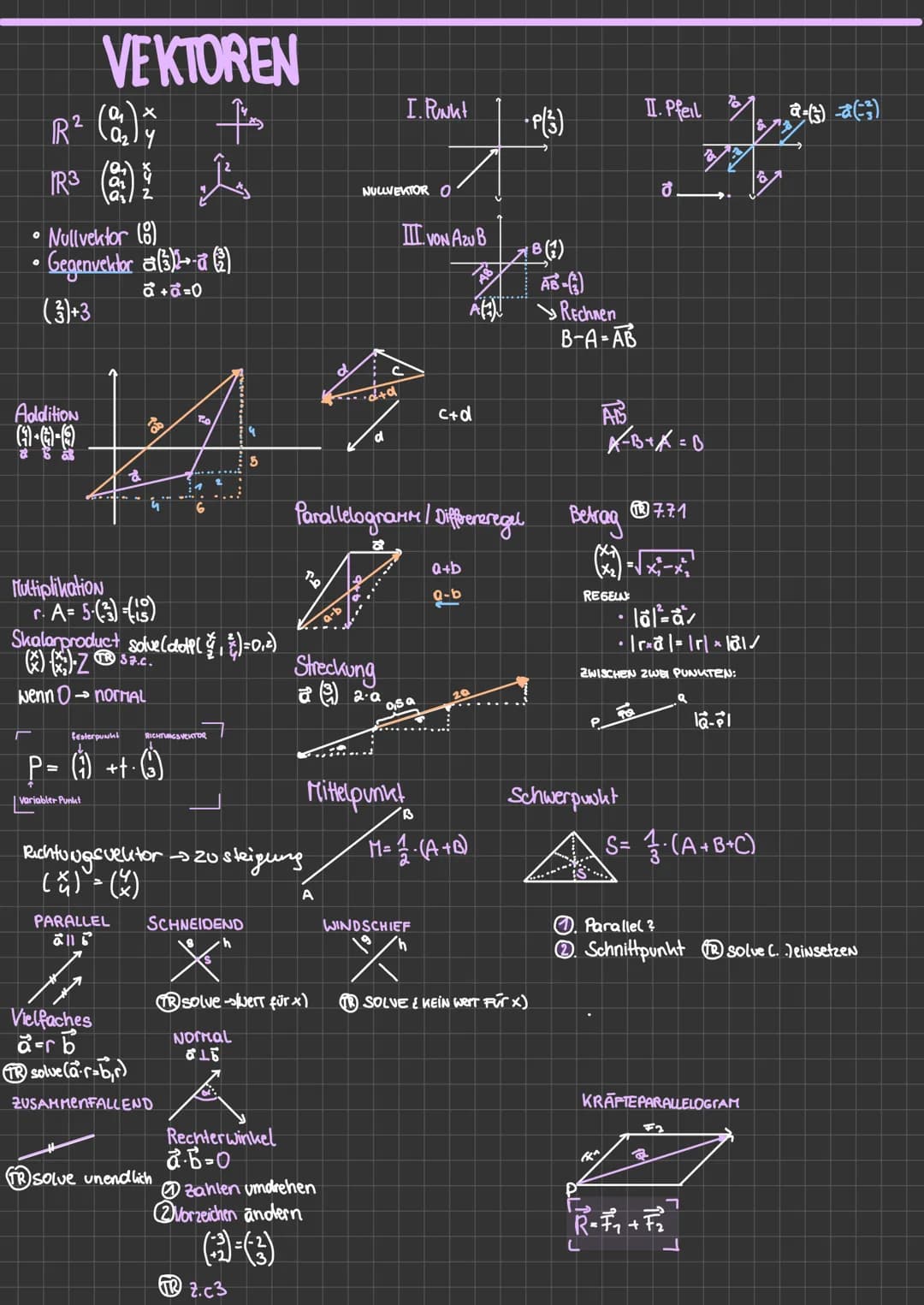# Mathe

✓ 100
✓
✓ # 1. Grundlagen Integral

 ober Granze
$f(x) d(x) \rightarrow 2.b \int_{0}^{3} (x^2-3-x) d(x) =$

Dunter Grenze

# 1.1 St