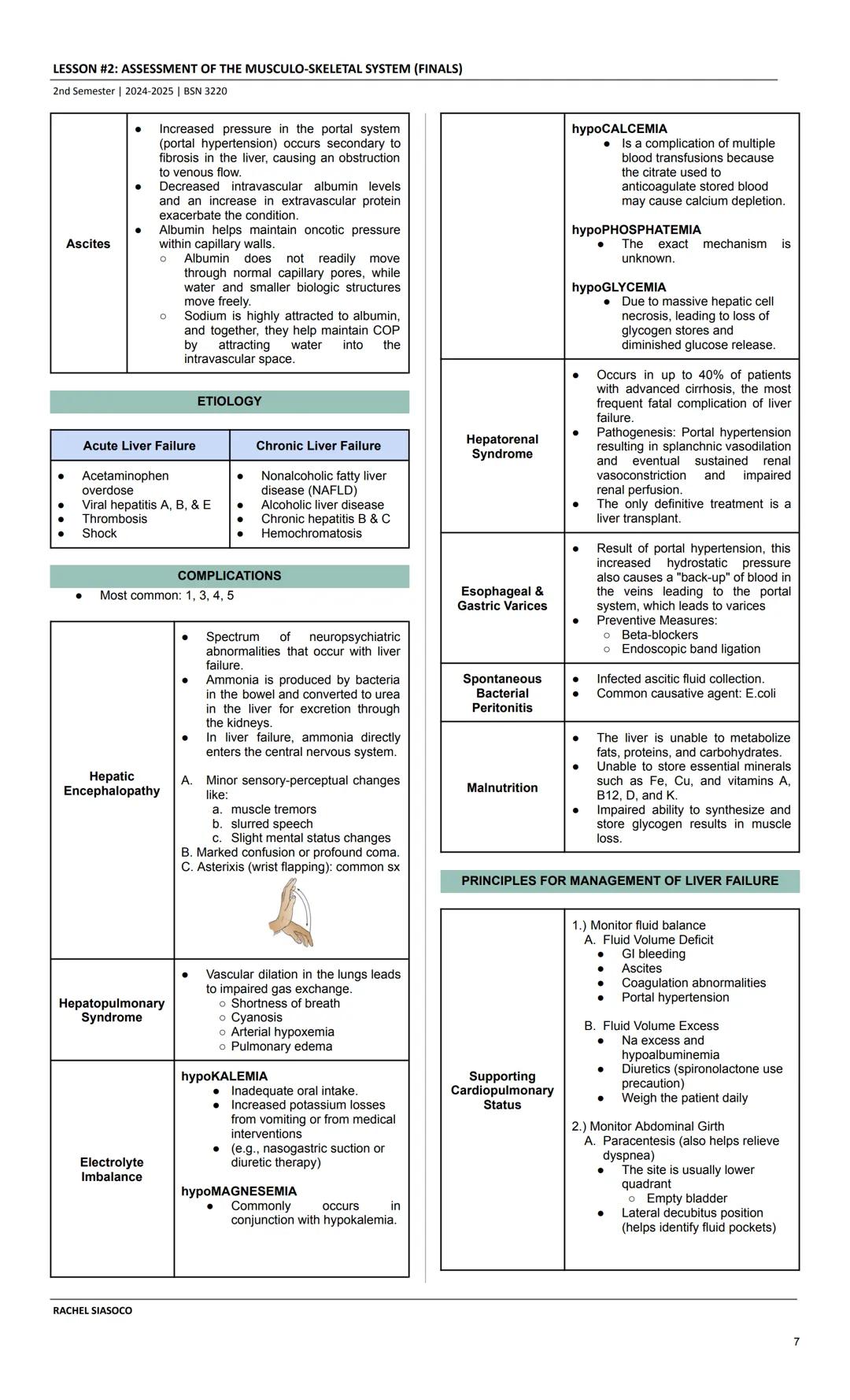METABOLIC-GASTROINTESTINAL & LIVER ALTERATIONS
1st Semester 2025-2026 | MEDICAL SURGICAL NURSING
ASSESSMENT
Subjective
• Nursing history (pa