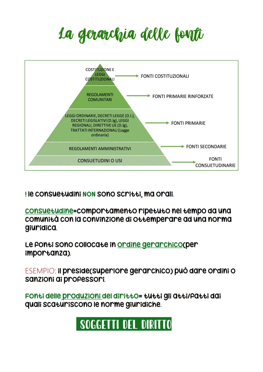 # La gerarchia delle fonti

COSTITUZIONE E
LEGGI
COSTITUZIONALI
FONTI COSTITUZIONALI

REGOLAMENTI
COMUNITARI
FONTI PRIMARIE RINFORZATE

LEGG
