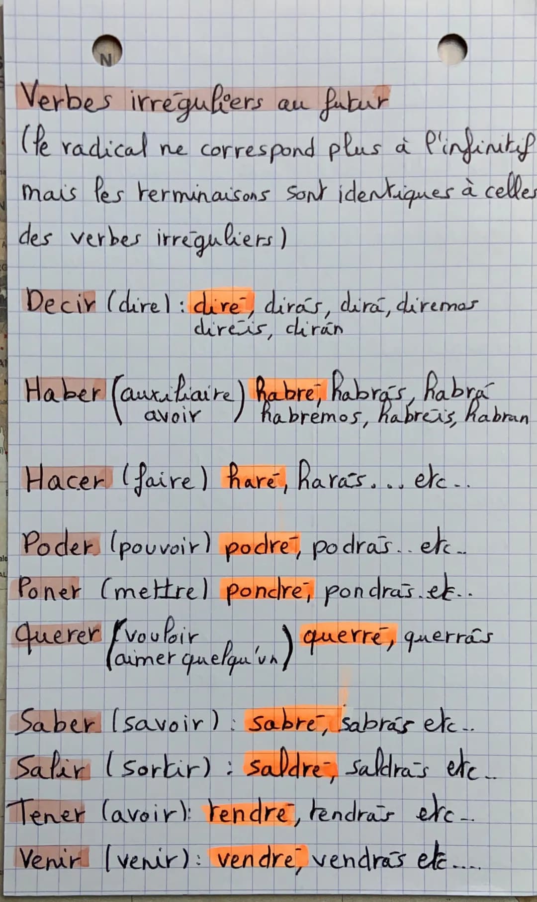 # ESPAGNOL
ESPAGNOL

FUTUR SIMPLE | futurol

Infinikis + terminaisons e-as-a-emos
eis-an

pas d'accent à "emos", toutes les autres
Ferminais