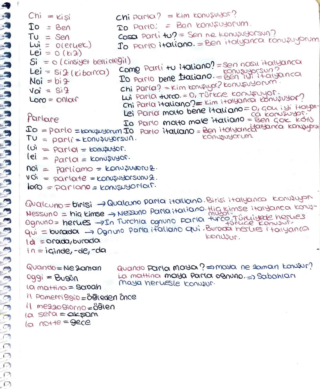Chi = Kişi
Chi parla? = kim konuşuyor?
Io = Ben
Io Parlo = Ben konuşuyorum.
Tu = Sen
Cosa Parli tu? = Sen ne konuşuyorsun?
Lui = oleruek)
Io