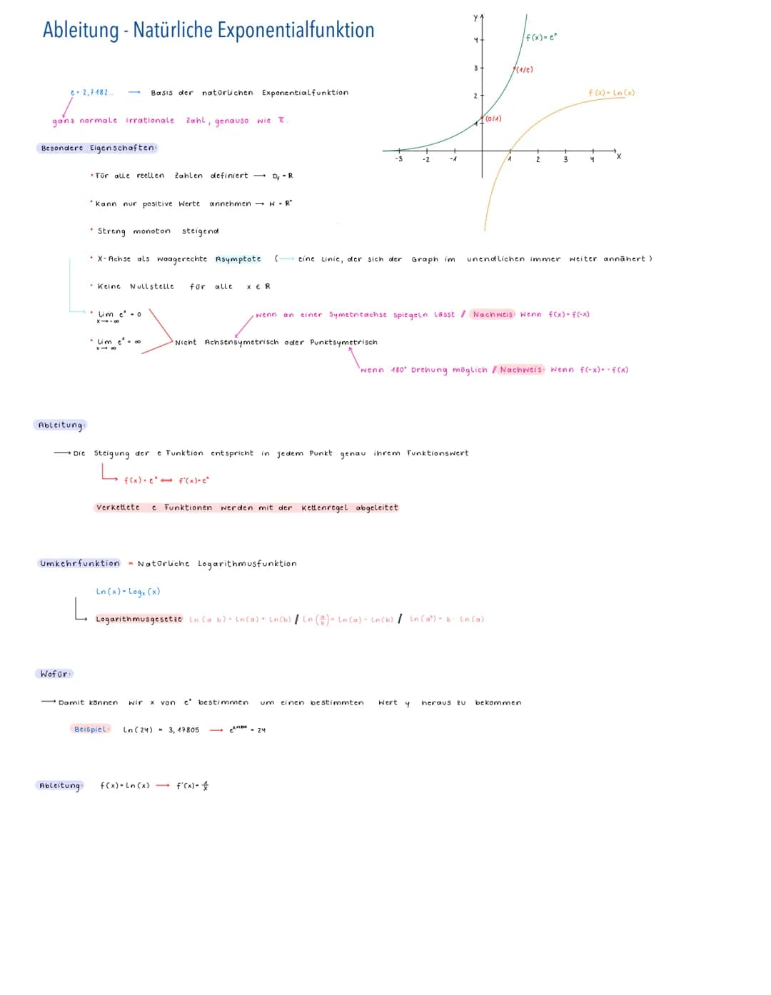 # Mathematik
Ableitung Kettenregel

Ableitung von verketteten Funktionen

2. B

außere Funktion u(v)

f(x)u(v(x))

Innere Funktion wie eine
