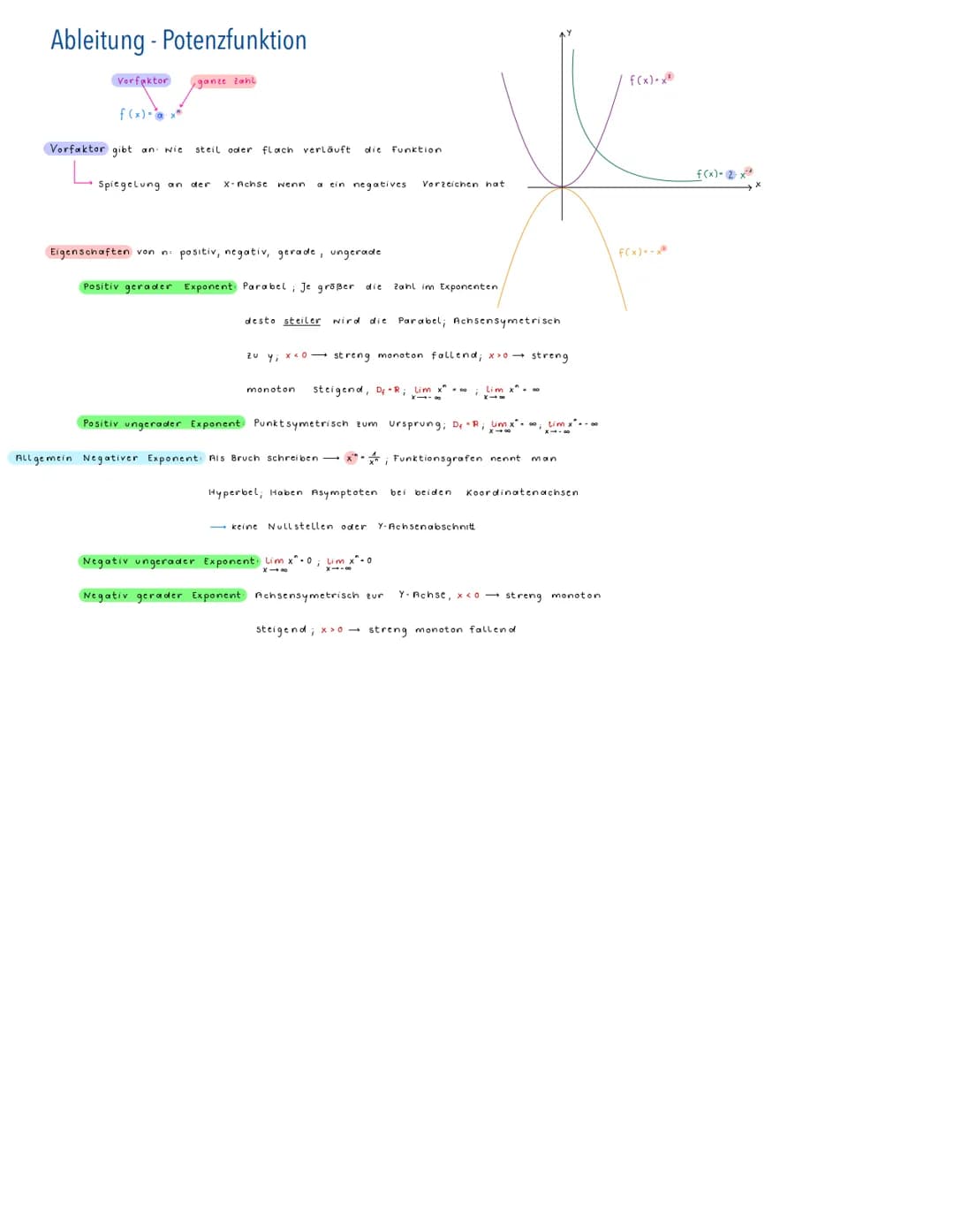 # Mathematik
Ableitung Kettenregel

Ableitung von verketteten Funktionen

2. B

außere Funktion u(v)

f(x)u(v(x))

Innere Funktion wie eine
