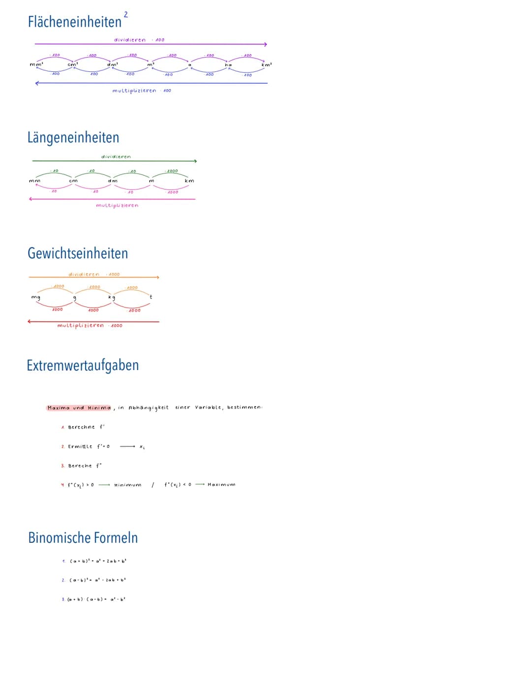 # Mathematik
Ableitung Kettenregel

Ableitung von verketteten Funktionen

2. B

außere Funktion u(v)

f(x)u(v(x))

Innere Funktion wie eine
