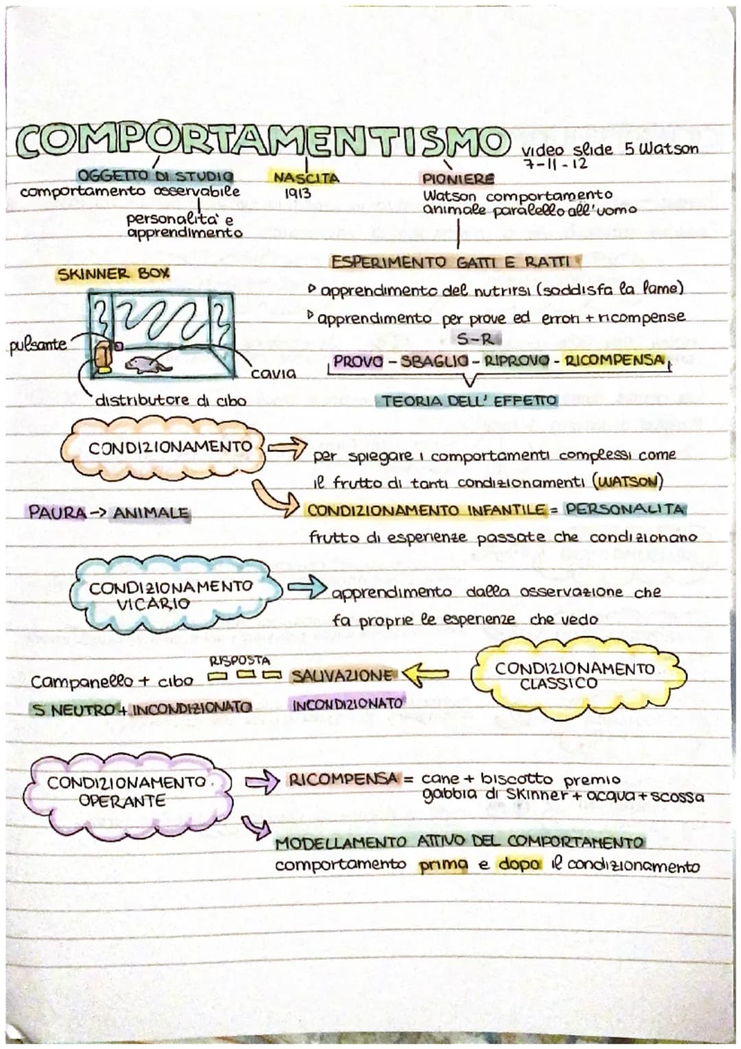 # SVILUPPO COGNITIVO

COMPORTAMENTISMO

25 ottobre 2022

corrente della psicologia che studia il comportamento dell'uomo solo l'osservdal
e 