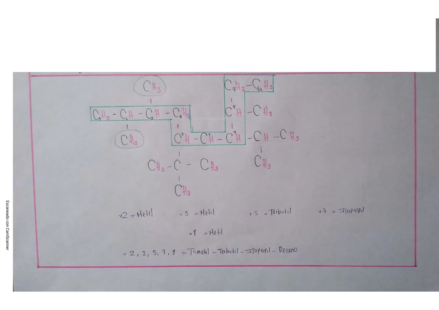 # NOMENCLATURA DE ALCANOS

CHCH3

141

CH3

1

1

CHC-CH₂CH₂

10

+

CH CH₃ CH₃)

T

3

+

CHIA CHO CO Cita Cit C C.-C,Hs

3

1

CHI CH CH3
