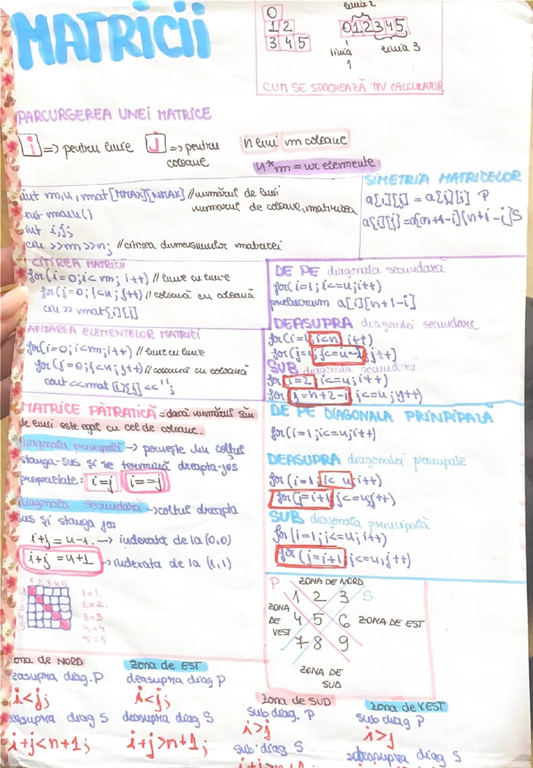 # MATRICI

PARCURGEREA UNEI MATRICE

=> pentru elure => pentru
coloque

12
345

ema2
012345
linia
1
einia 3

CUM SE STOCHEAZA TOV CALCULATOR