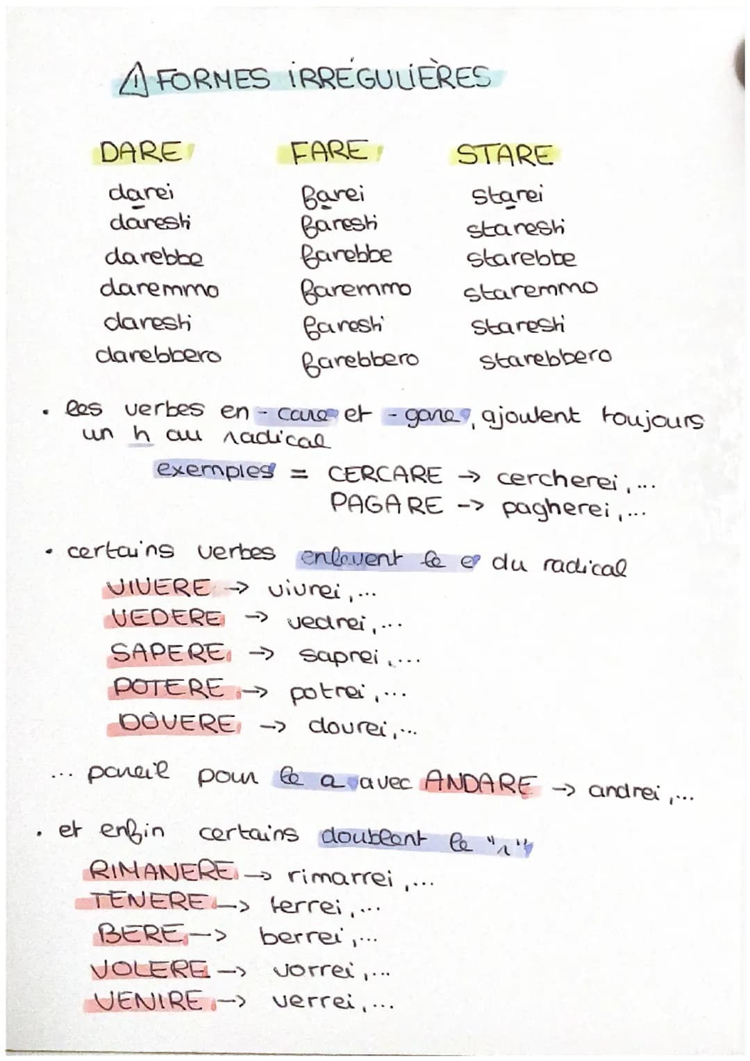 # IL CONDIZIONALE (conjugaison)

VERBES EN - ARE ET - ERE
- erei
- eresti
-erebbe
- eremmo
- eresle
- erebbero

VERBES EN - IRE
- irei
- ire
