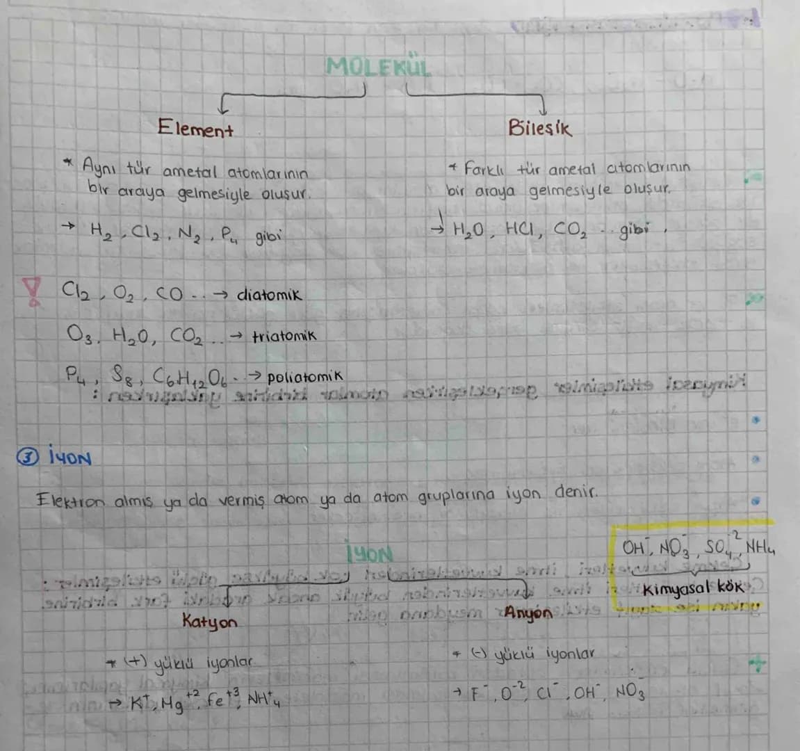 # 3. UNITE KİMYASAL TÜRLER ARASI

ETKİLEŞİMLER ~ 1. BÖLÜM

Maddelerin özelliklerini taşıyan ve maddeleri oluşturan en küçük yapıtaşları olar