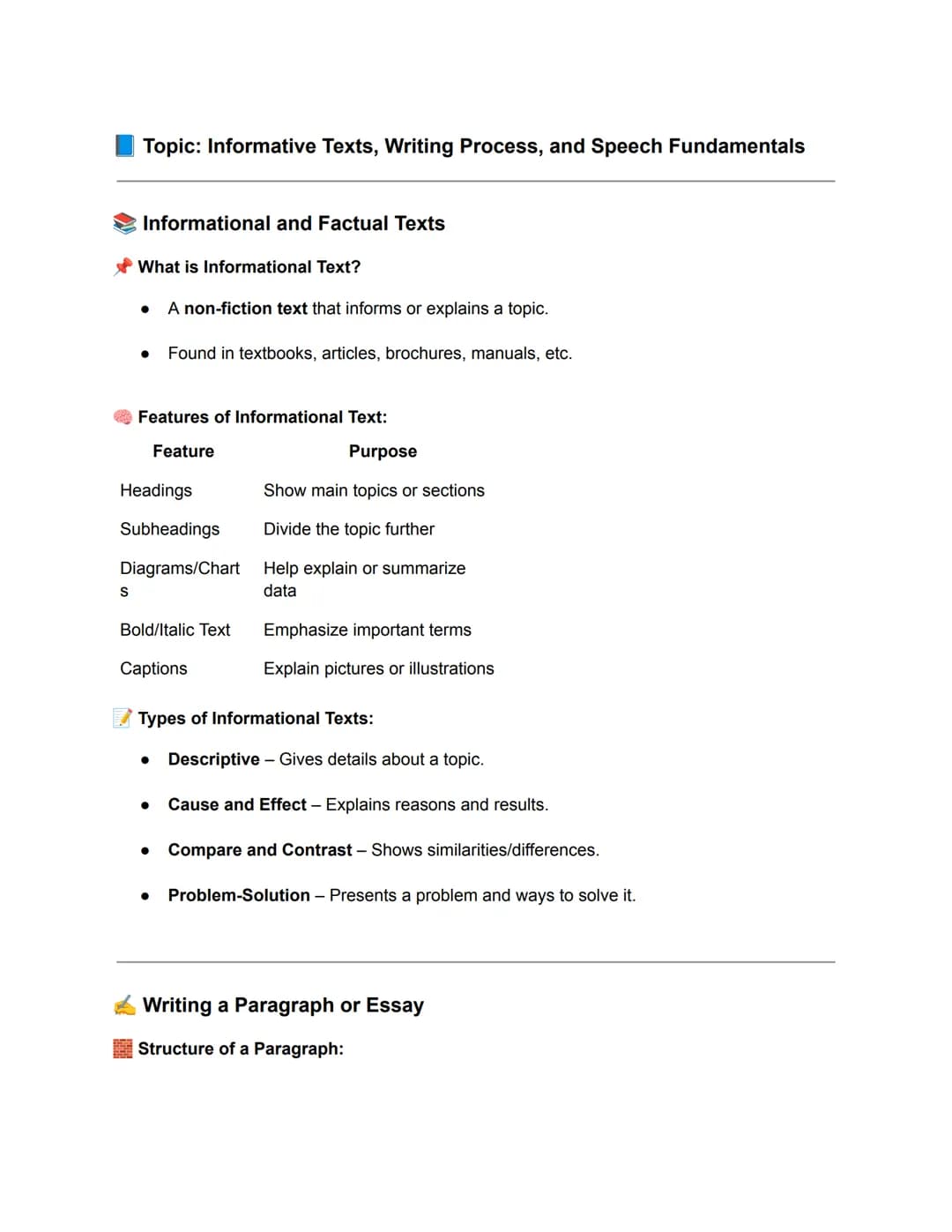 Topic: Informative Texts, Writing Process, and Speech Fundamentals
Informational and Factual Texts
What is Informational Text?
- A non-ficti