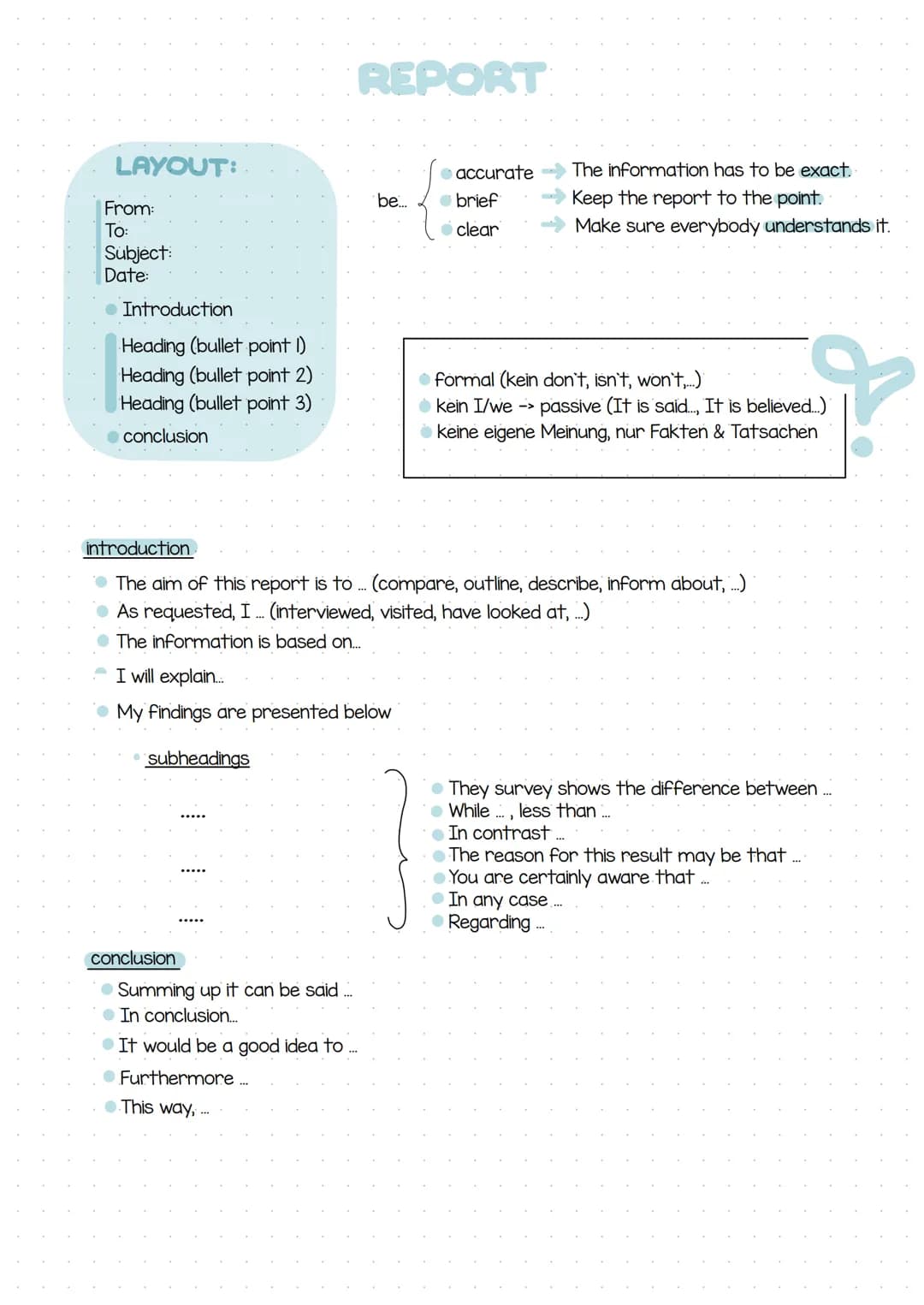 REPORT

LAYOUT:
From:
To:
Subject:
Date:
*   Introduction

Heading (bullet point 1)
Heading (bullet point 2)
Heading (bullet point 3)
*   co