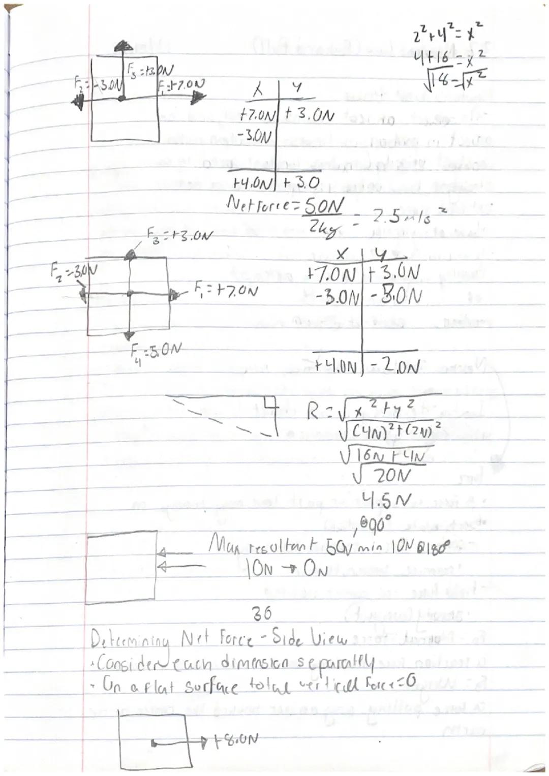 Unit 3
3.1 Free body Diagrams and Net Force
11122
Free Body Diagrams
•Vector diagrams
Show All Forces acting on an object
• Must be properly