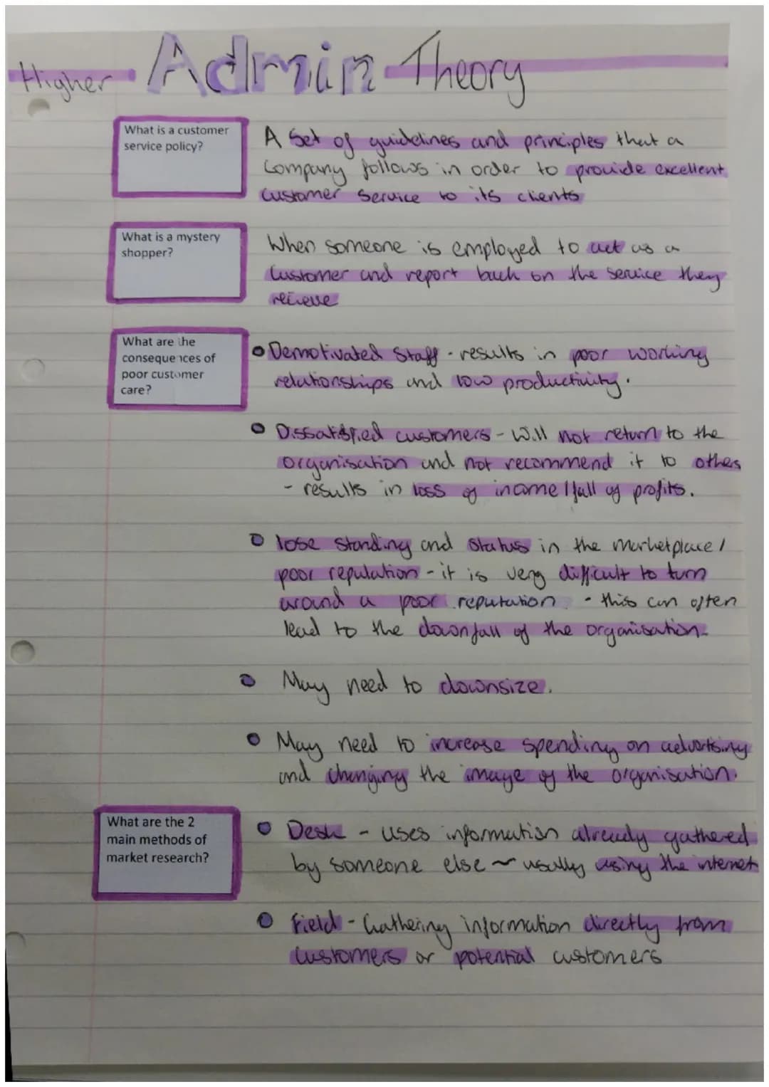 # Higher Admin Theory

What is a customer
service policy?

A Set of guidelines and principles that a
Company follows in order to provide exc
