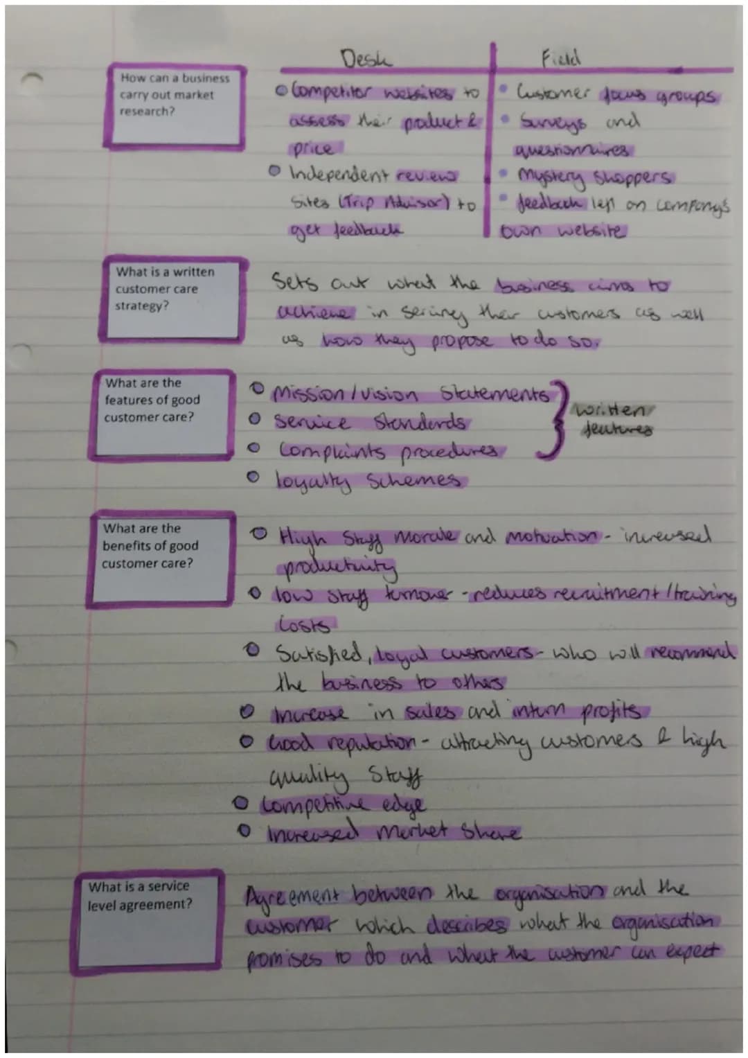 # Higher Admin Theory

What is a customer
service policy?

A Set of guidelines and principles that a
Company follows in order to provide exc