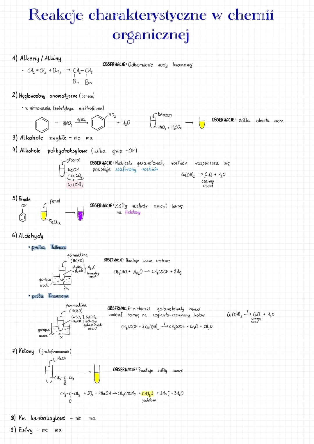 # Reakcje charakterystyczne w chemii
organicznej

1) Alkeny/Alkiny

OBSERWACJE: Odbarwienie wody bromowej

CH₂CH₂+Br₂CH₂CH₂
Br Br

2) Węglow