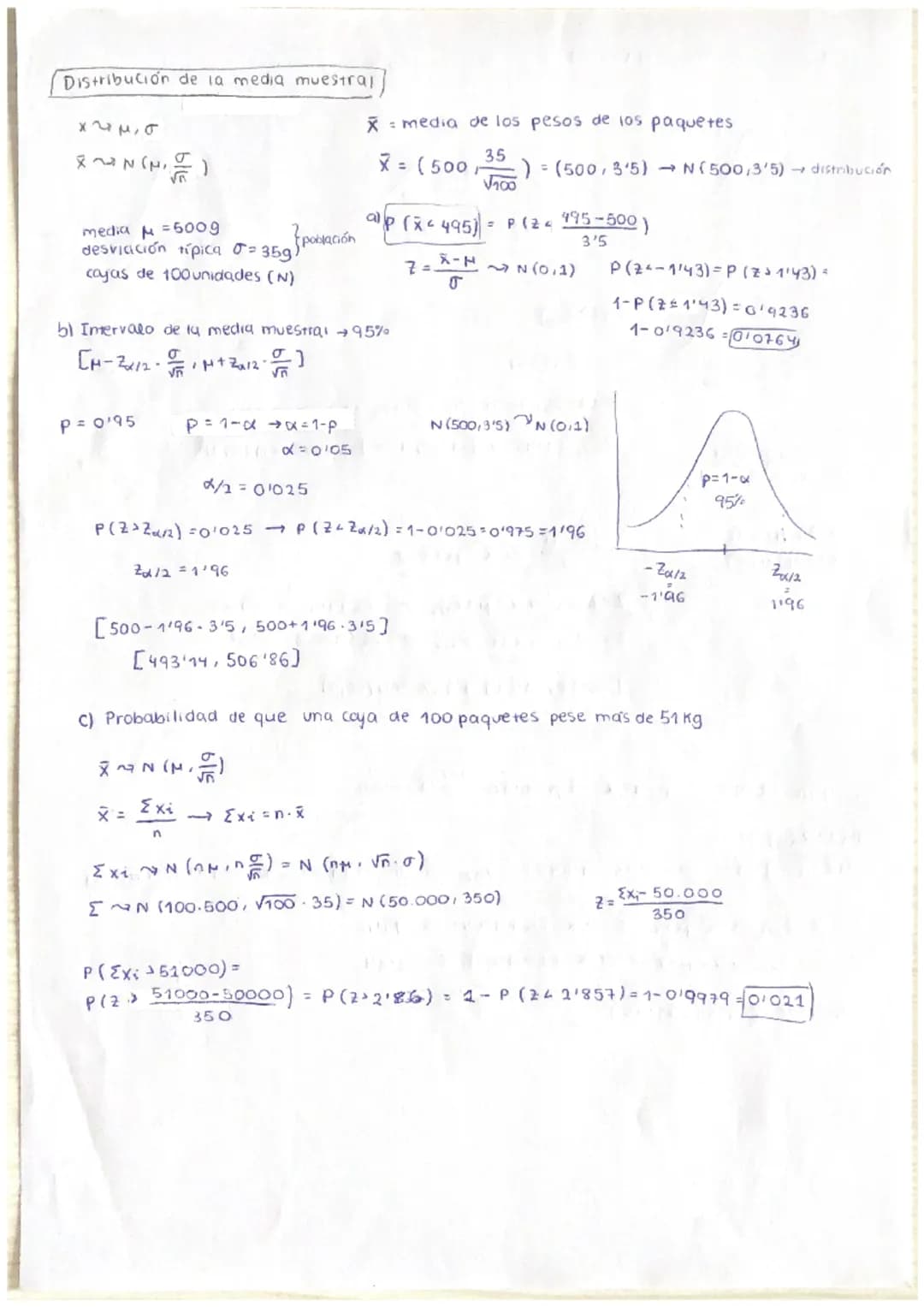 # INTERVALO CARACTERÍSTICO EN UNA DISTRIBUCIÓN NORMAL

95=م%

N (66,8)

Ν (μισ)
N(0,1)
P=0/95

↓

x?p=1-a

α = 0'05

↓

=P(2320/2) = 01025

