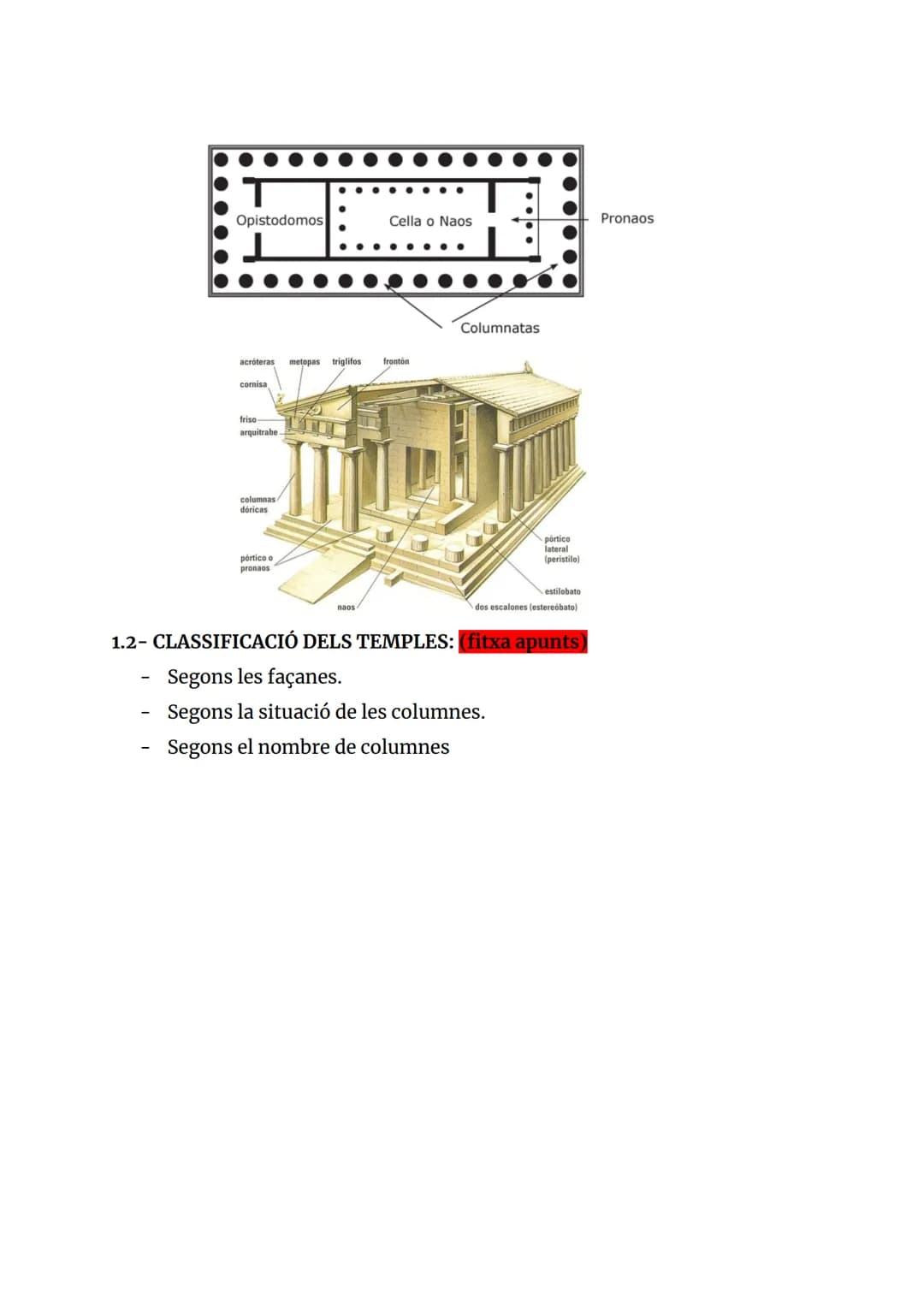 # CARACTERÍSTIQUES GENERALS DE L'ART GREC

- Bellesa
- Harmonia
- Equilibri
- Proporció
- Perfecció
- Racionalitat
- Antropocentrisme

"L'ho