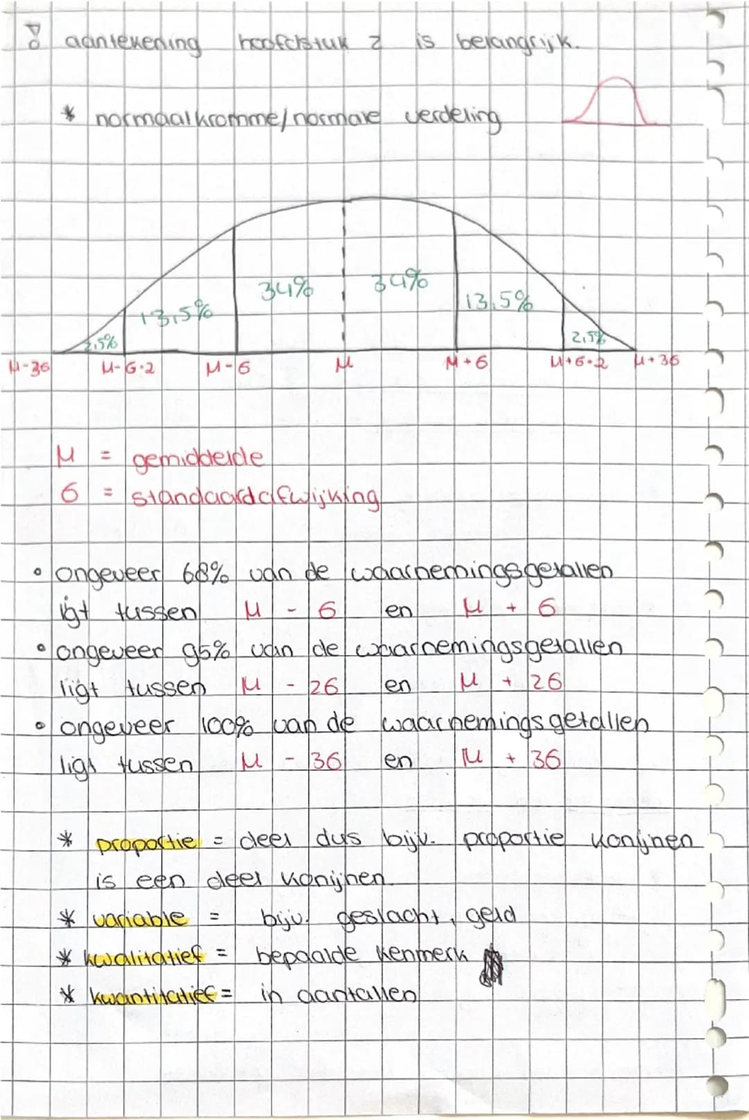 # WisKunde A

* symmetrische verdeling
gemiddelde, modus en mediaan
zijn gelijk

* Scheve verdeling
heel cok stoort van de verdeling
rechts-