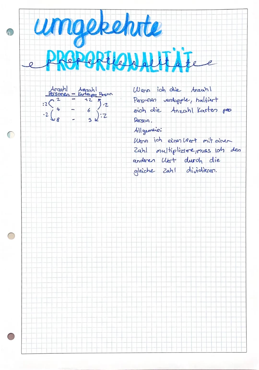 # PROPORTION-
alitāt

Zeit - Strecke

10 min - 12.5km

.3 15 min - 18,76 kmp.3

30 min - 37.5km

1h - 75 km

1h 30min- 112.5 km.2

2h - 140 