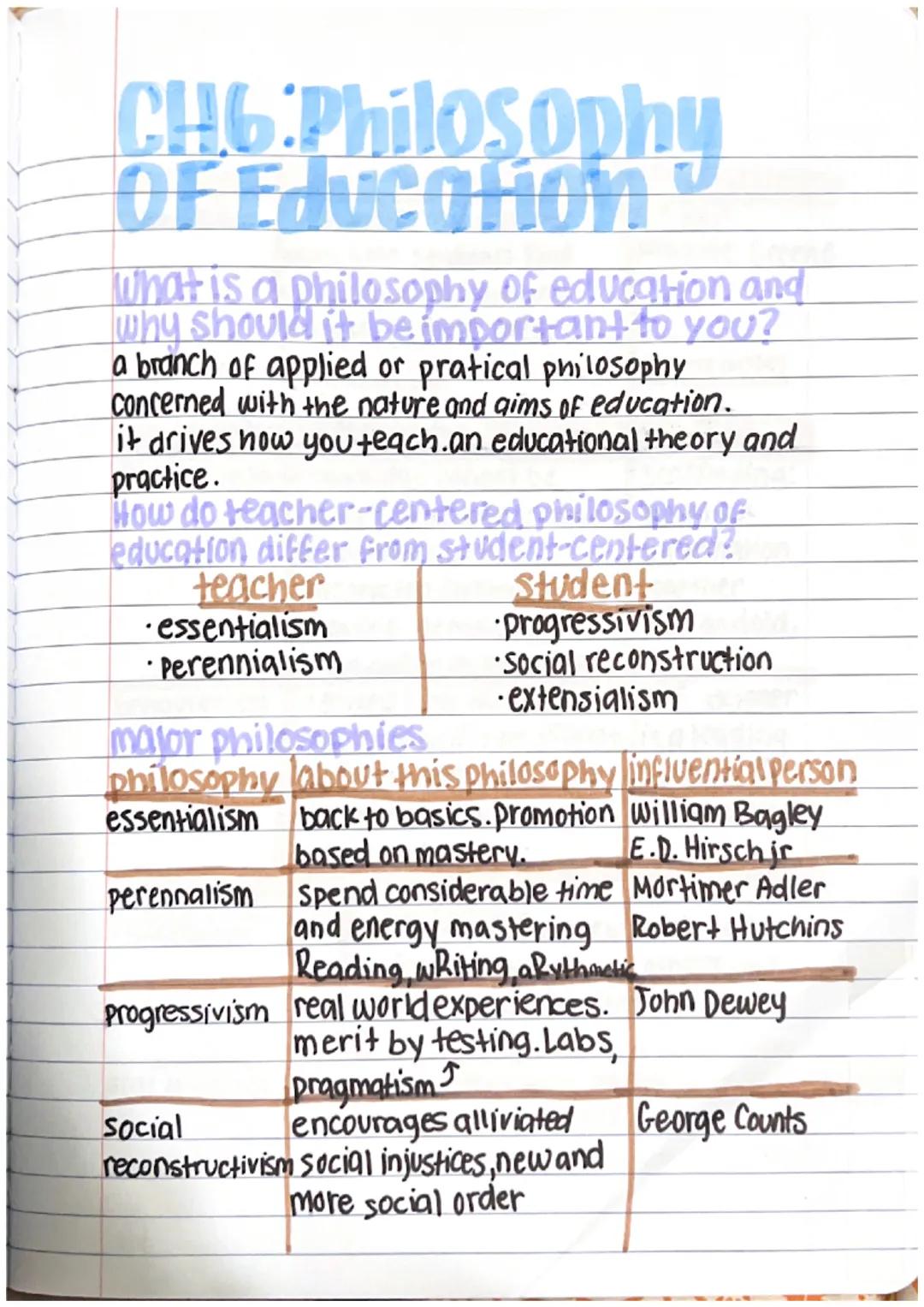 # CH6: Philosophy
of Education

What is a philosophy of education and
why should it be important to you?
a branch of applied or pratical phi