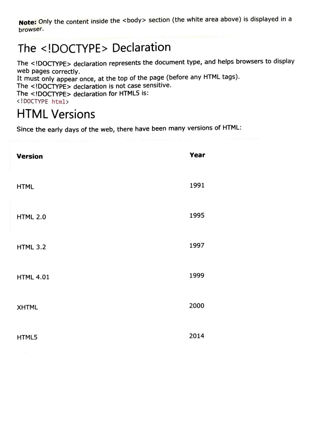 # What is HTML?

HTML is the standard markup language for creating Web pages.

- HTML stands for Hyper Text Markup Language
- HTML describes