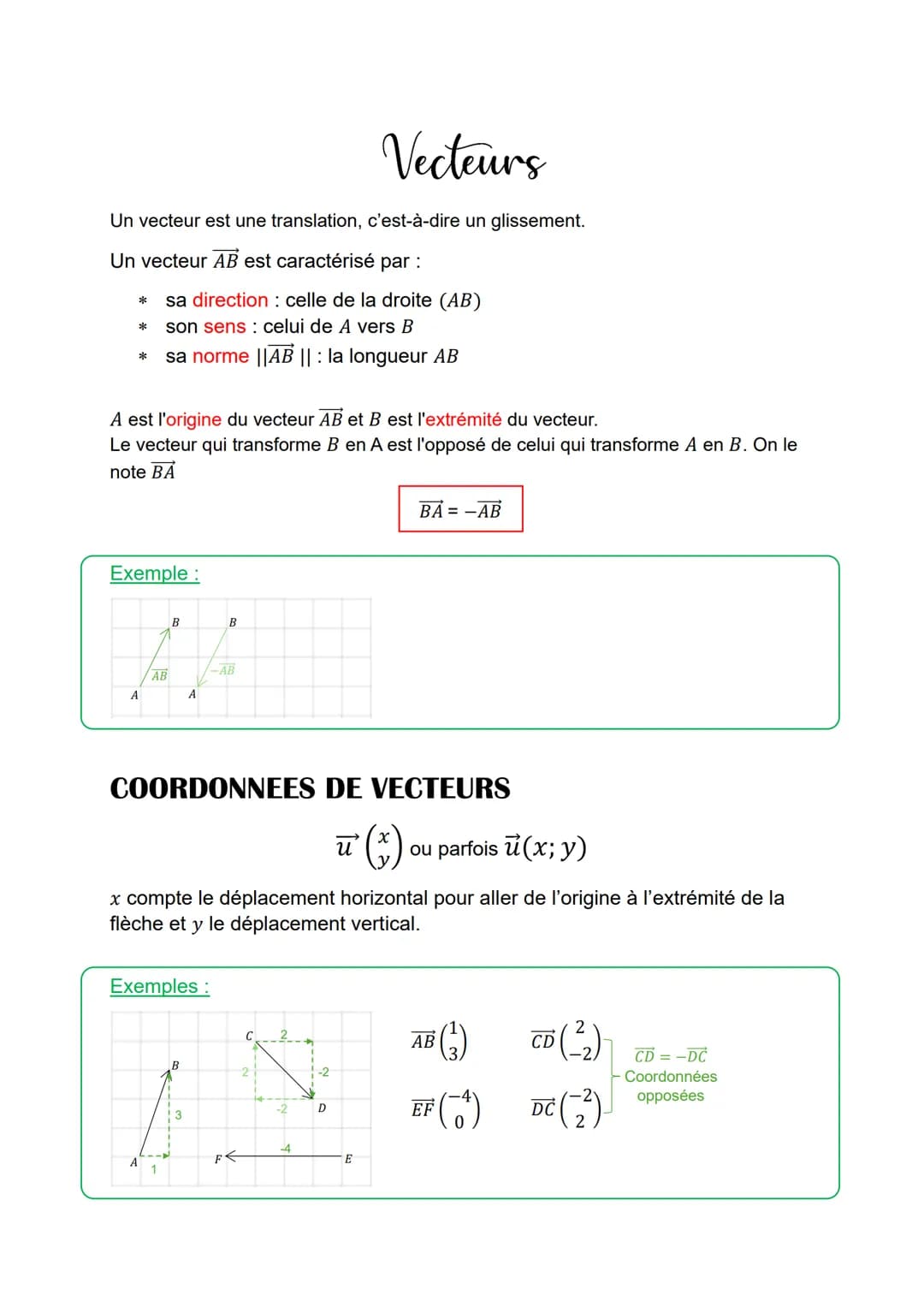 # Vecteurs

Un vecteur est une translation, c'est-à-dire un glissement.

Un vecteur AB est caractérisé par :

* sa direction: celle de la dr