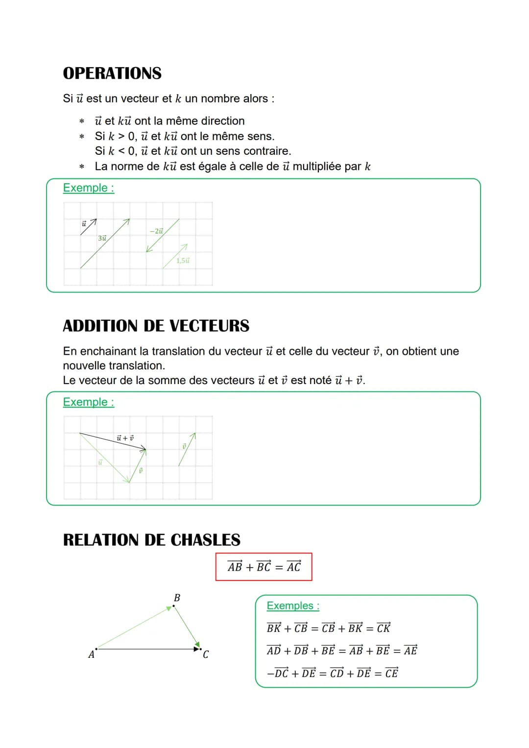 # Vecteurs

Un vecteur est une translation, c'est-à-dire un glissement.

Un vecteur AB est caractérisé par :

* sa direction: celle de la dr