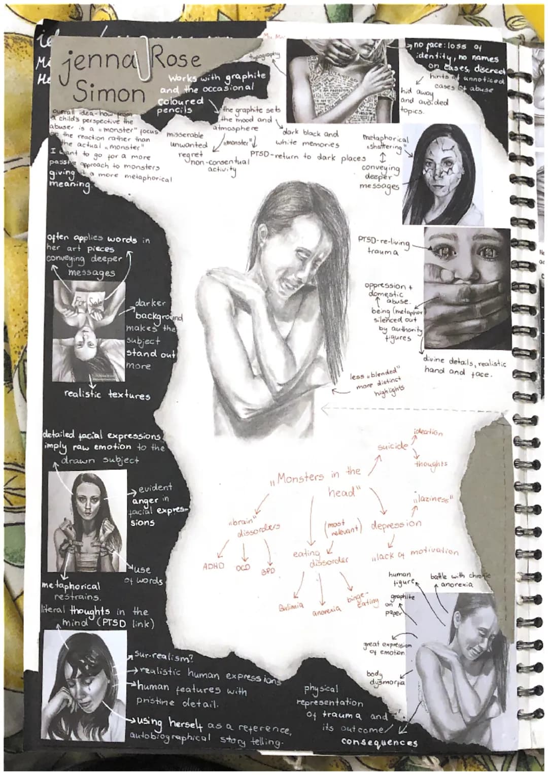 jenna Rose
Simon
currall idea-how prom
child's perspective the

typography
Works with graphite
and the occasional
Coloured
pencils
abuser is