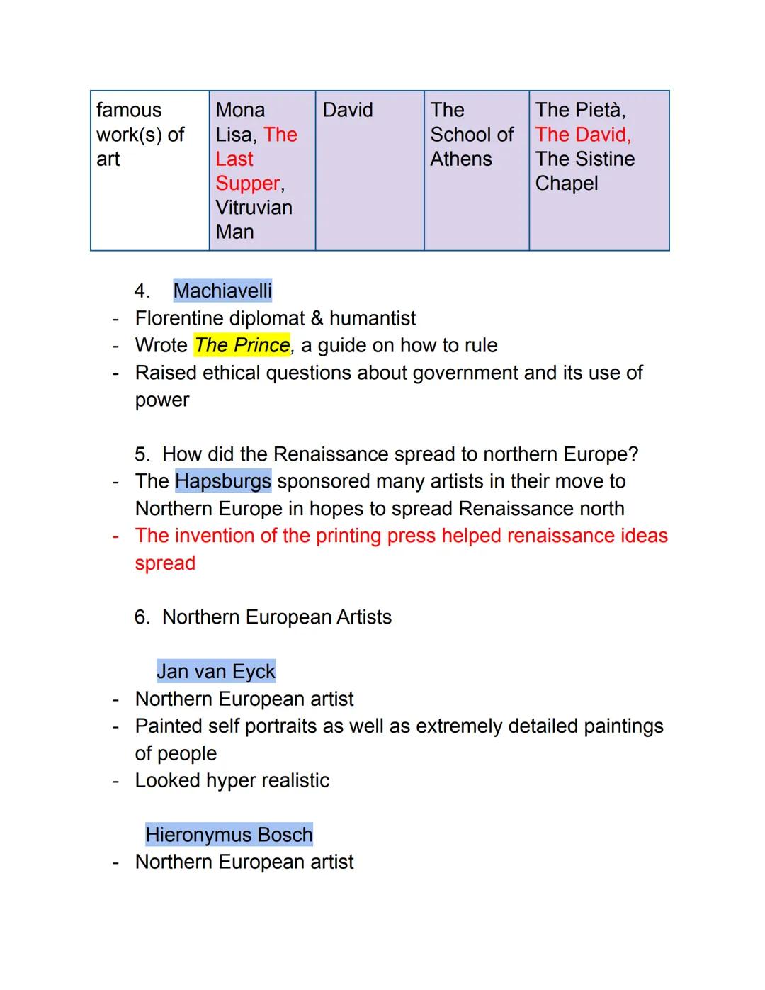 Please feel free to add info and people -Layla
quizlet: https://quizlet.com/288086262/chapter-10-flash-cards/
The test was very generic, als