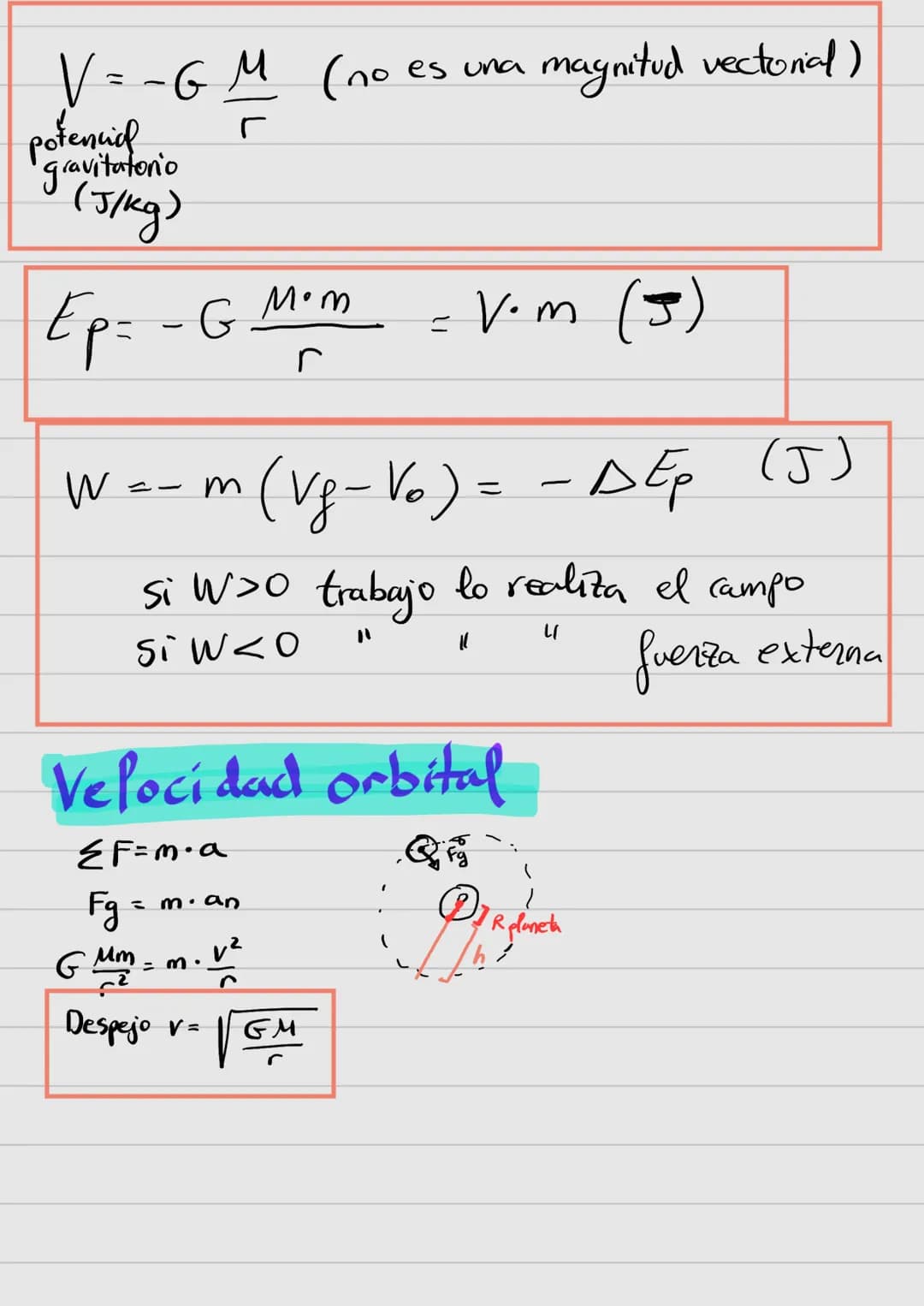 # GRAVITACIÓN

BLOQUE 1

(Elena T.)

$
\overrightarrow{F} = G \frac{Mm}{r^2} \overrightarrow{u}
$  $G = 6,67 \cdot 10^{-11} N m^2/kg^2$

$
\
