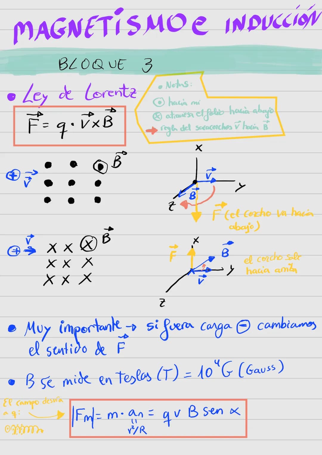 # GRAVITACIÓN

BLOQUE 1

(Elena T.)

$
\overrightarrow{F} = G \frac{Mm}{r^2} \overrightarrow{u}
$  $G = 6,67 \cdot 10^{-11} N m^2/kg^2$

$
\