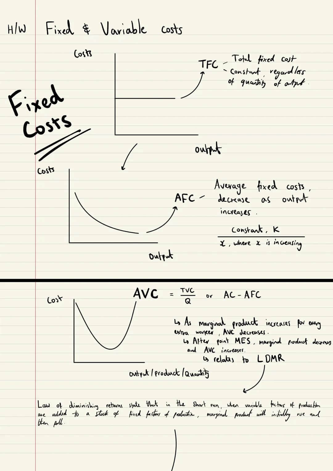 # Cost Curves, H/W Fixed & Variable costs

Fixed
Costs

Costs

Costs

TFC

Total fixed cost
Constant, regardless
of quantity of output

outp